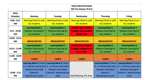 Hybrid learning K- schedule 
